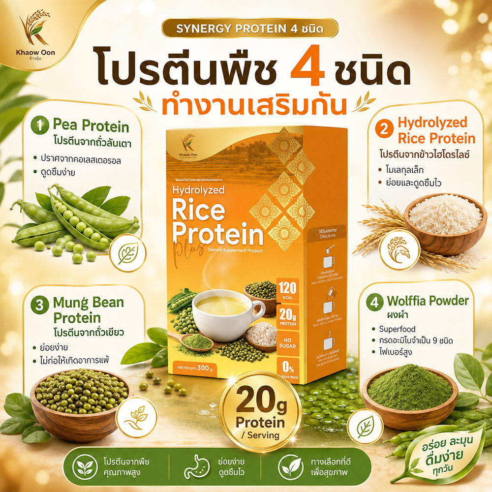 Hydrolyzed Rice Protein Plus (ตรา ข้าวอุ่น)